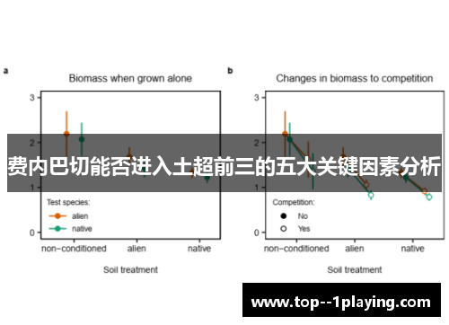 费内巴切能否进入土超前三的五大关键因素分析 费内巴切能否进入土超前三的五大关键因素分析