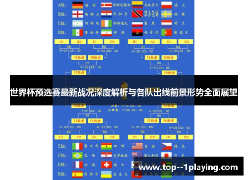 世界杯预选赛最新战况深度解析与各队出线前景形势全面展望 世界杯预选赛最新战况深度解析与各队出线前景形势全面展望