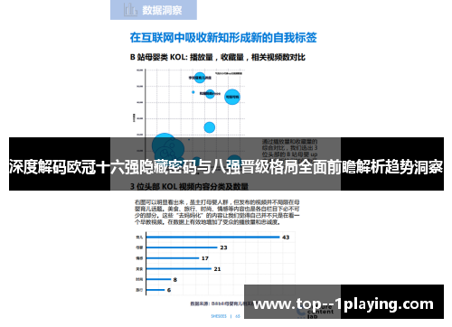 深度解码欧冠十六强隐藏密码与八强晋级格局全面前瞻解析趋势洞察