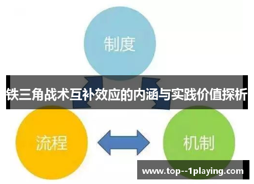 铁三角战术互补效应的内涵与实践价值探析